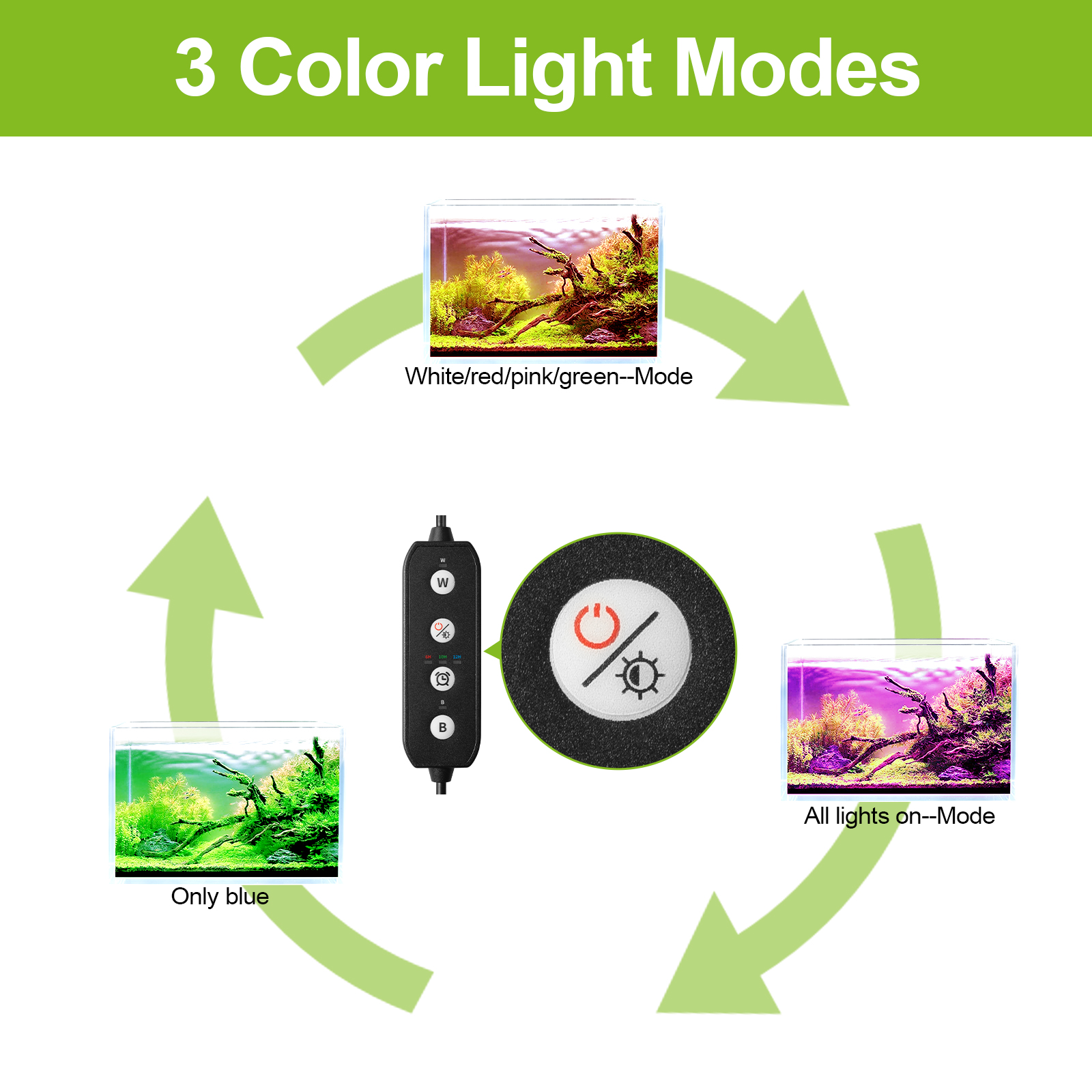 30-60CM Inch Aquarium Dimmable - Aquarium Plant Growth Light recensione e prezzo